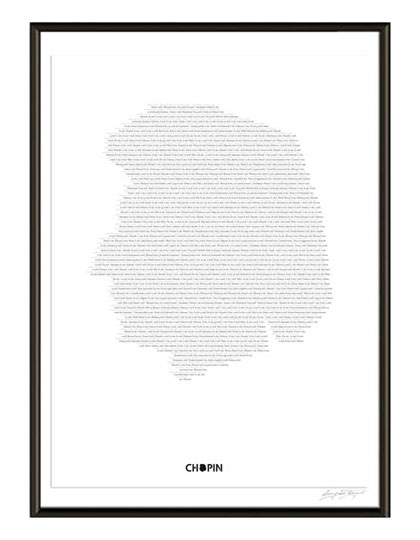 plakat Chopin